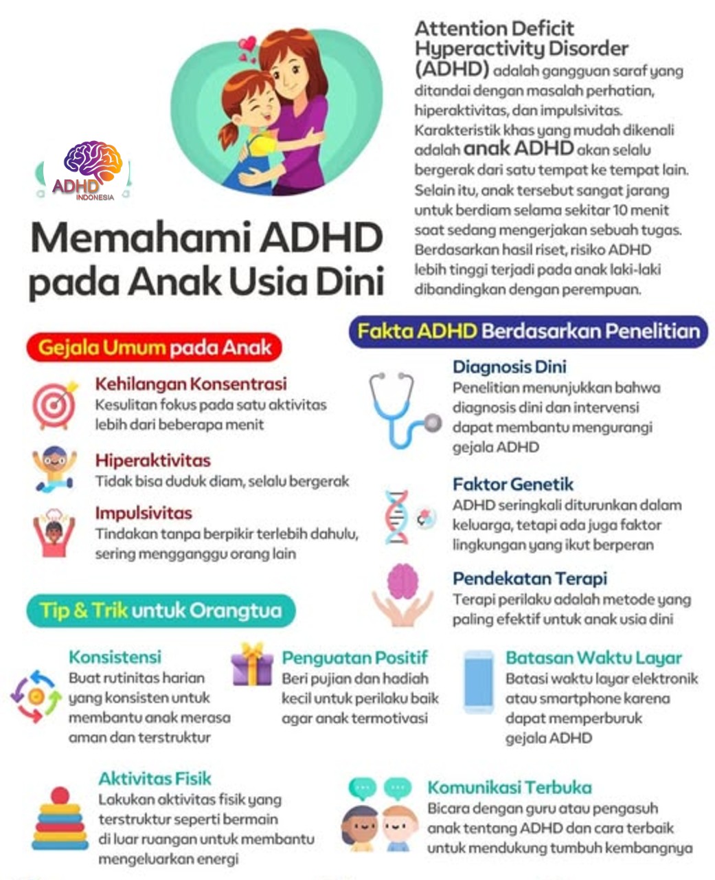 ADHD dan Potensi Bakat Anak yang Perlu Didukung di Provinsi Papua Barat Daya