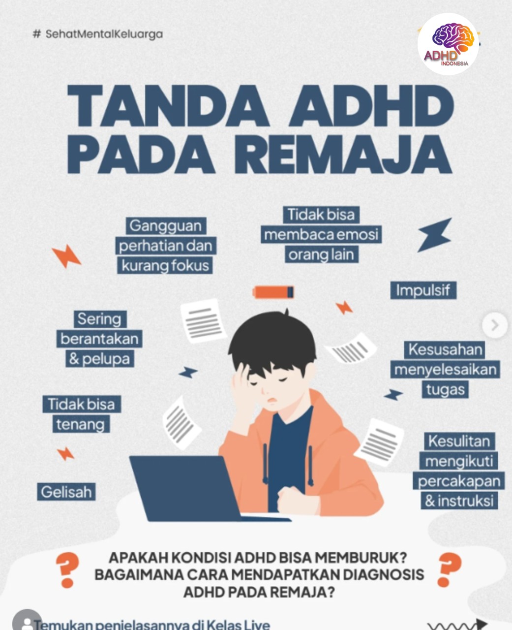Screening ADHD Non-Diagnostik: Edukasi Awal bagi Orang Tua di Provinsi Papua Barat Daya